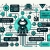 Use GitHub Models to summarise failed Actions runs, open an issue with next steps, and optionally assign it to the Copilot coding agent.
