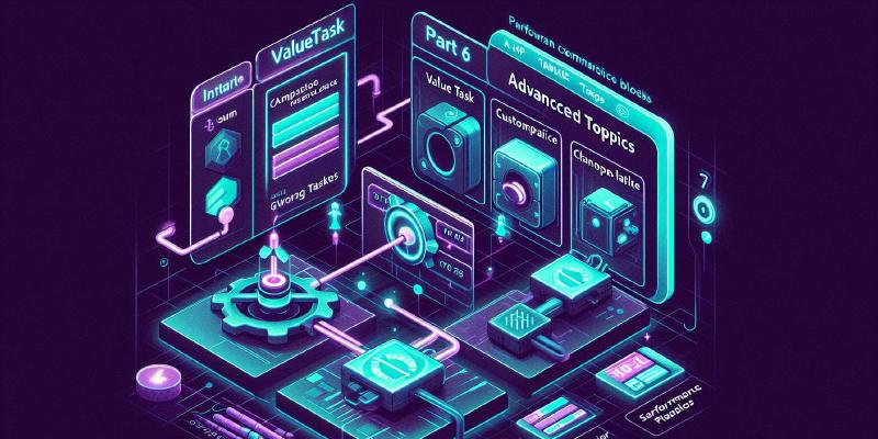 Advanced async topics: ValueTask trade-offs, custom awaiters, concurrency control with SemaphoreSlim, channels pipelines, and tuning performance.