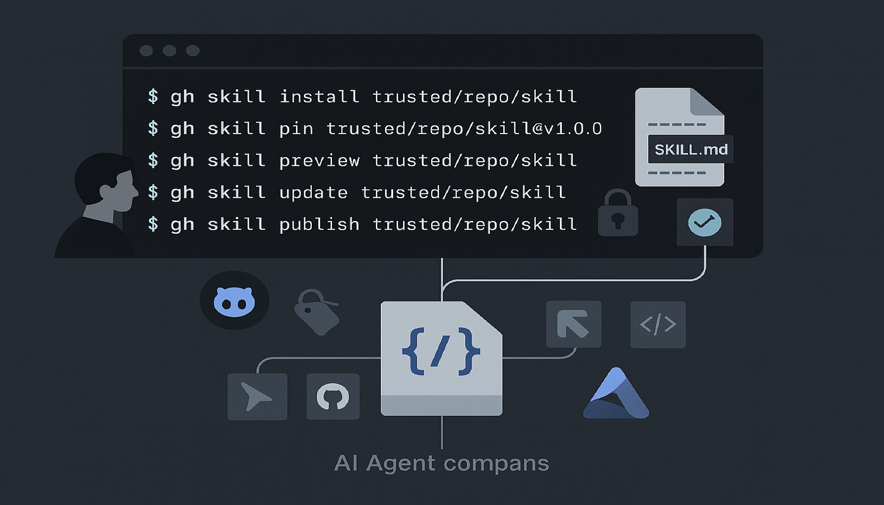 GitHub CLI now supports agent skills in public preview. Learn install, pinning, updates, publishing, and supply chain safeguards.