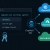 🔑 Easier BYOK for GitHub Copilot CLI